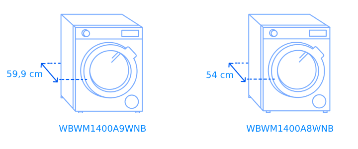 Wisberg wasmachine afmetingen